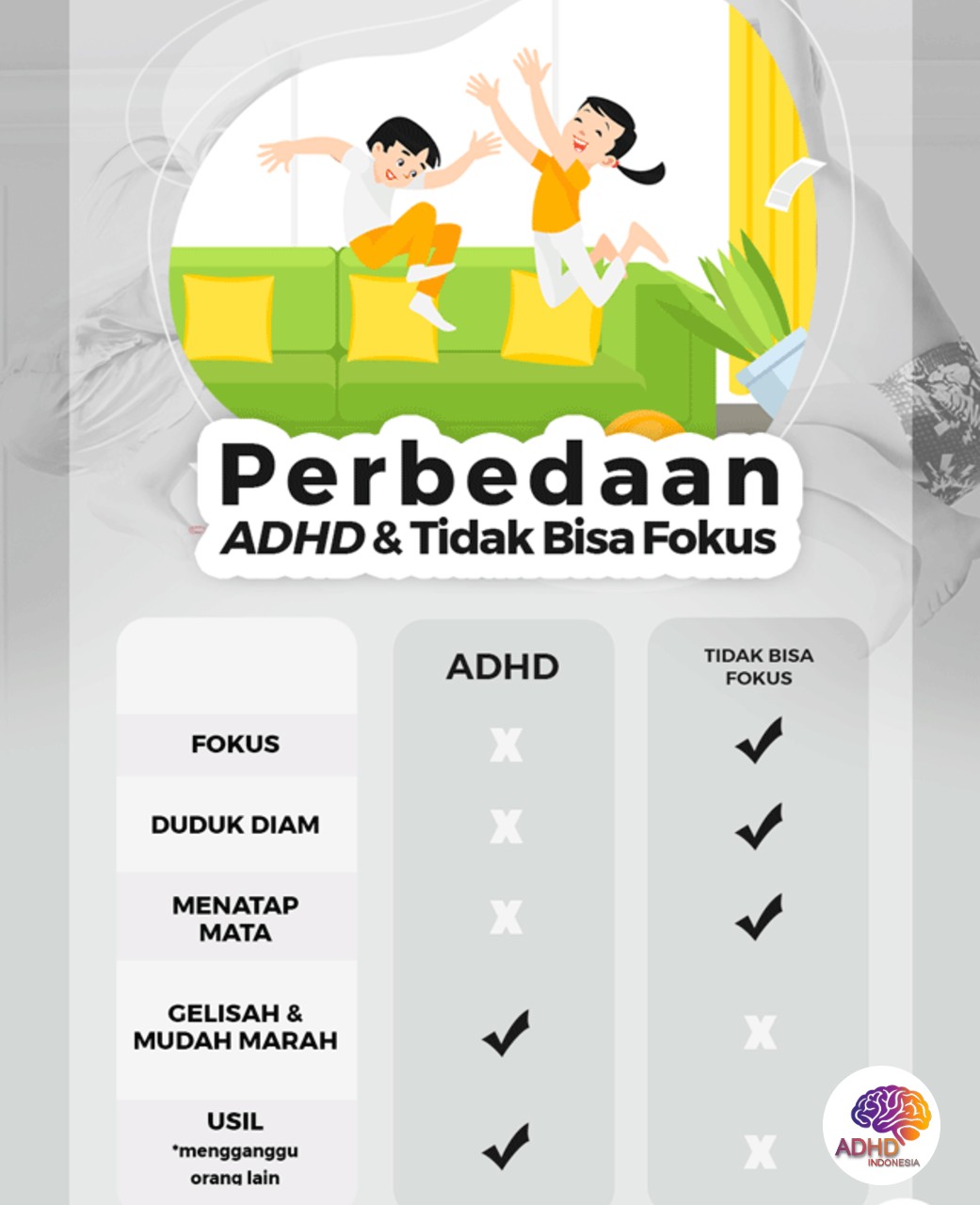Apa Itu ADHD? Panduan Edukasi untuk Orang Tua di Kabupaten Bone